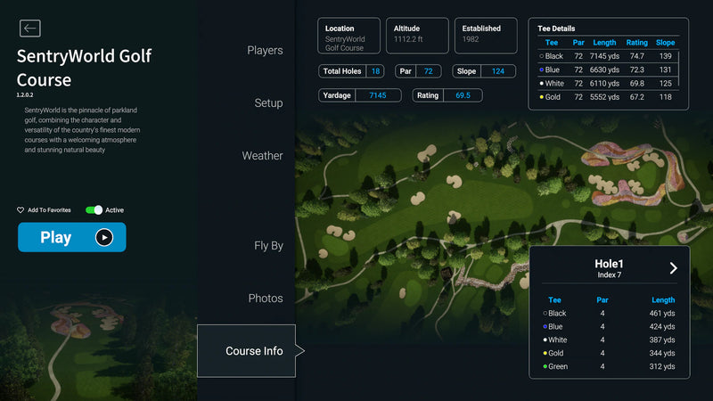 SentryWorld Golf Course